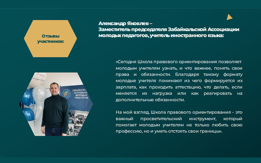 Итоги